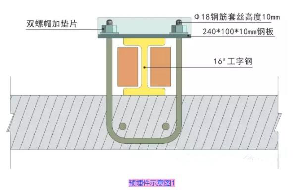 脚手架计算规则及施工现场脚手架标准做法