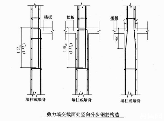 钢筋型号及表示方法有哪些？施工细部节点做法是什么？