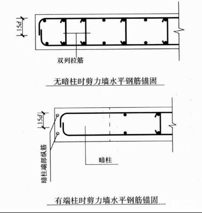 钢筋型号及表示方法有哪些？施工细部节点做法是什么？
